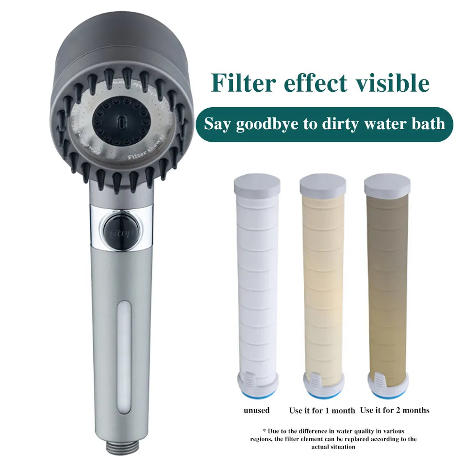 Hydro™ - Massage Shower Head