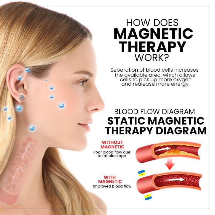 Earify™ - Magnetic Earrings